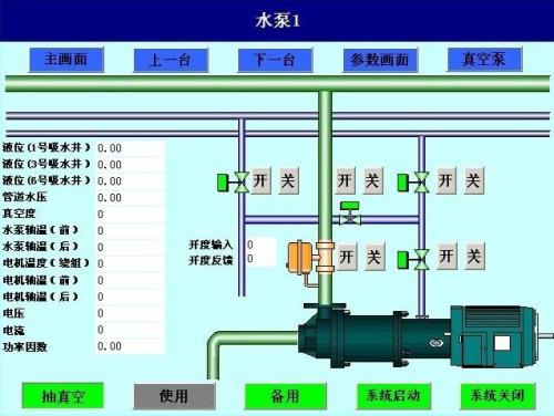 根河市水泵自动控制系统八号